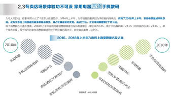 互联网数据资讯中心 199IT与数据服务的未来