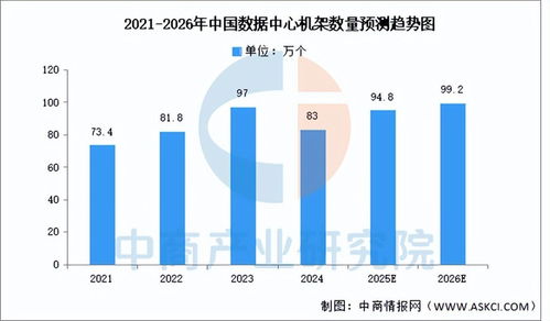 2025年中国光模块产业链全景梳理与投资热力地图