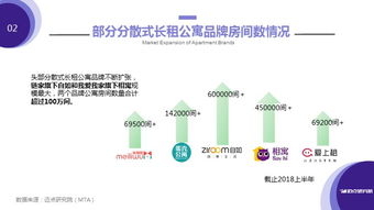 大数据与199IT 互联网数据资讯中心的演进与价值