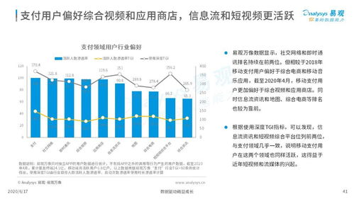 你一扫我一扫，三方支付就出道 第三方支付市场数字化发展专题分析